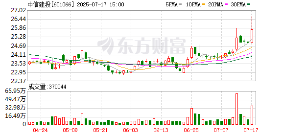 龙辉优配 18年分析师吕娟转买方研究 称“转型买方是送给卖方研究的成人礼”